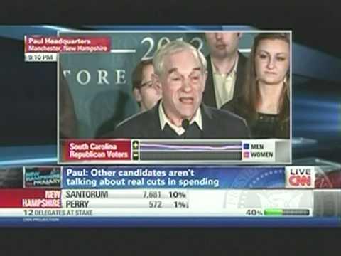 Ron Paul's Fantastic Speech After Taking 2nd In New...