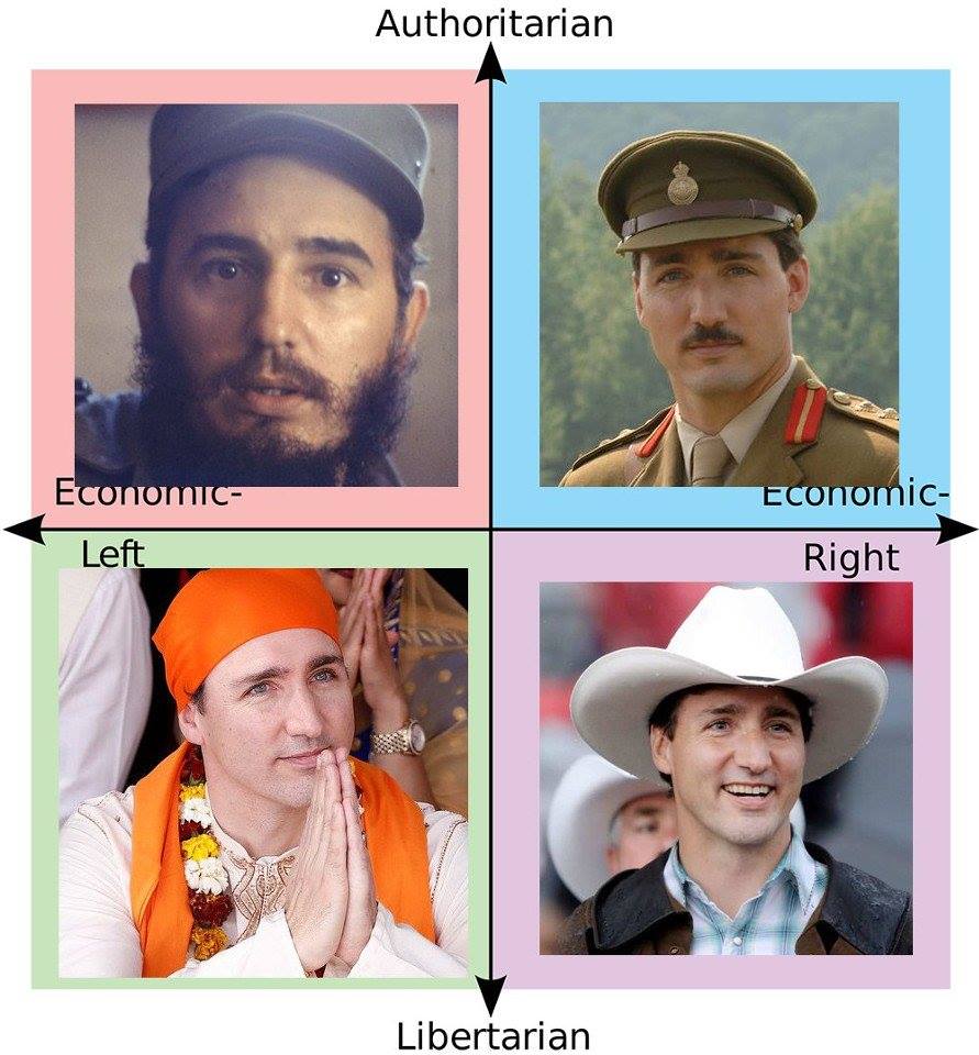 For the ladies; which Justin Trudeau would you take...