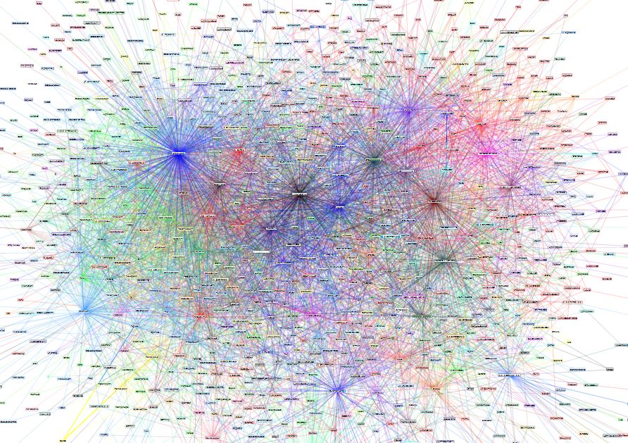 Bitcoin Lightning Network with 1763 nodes and growing