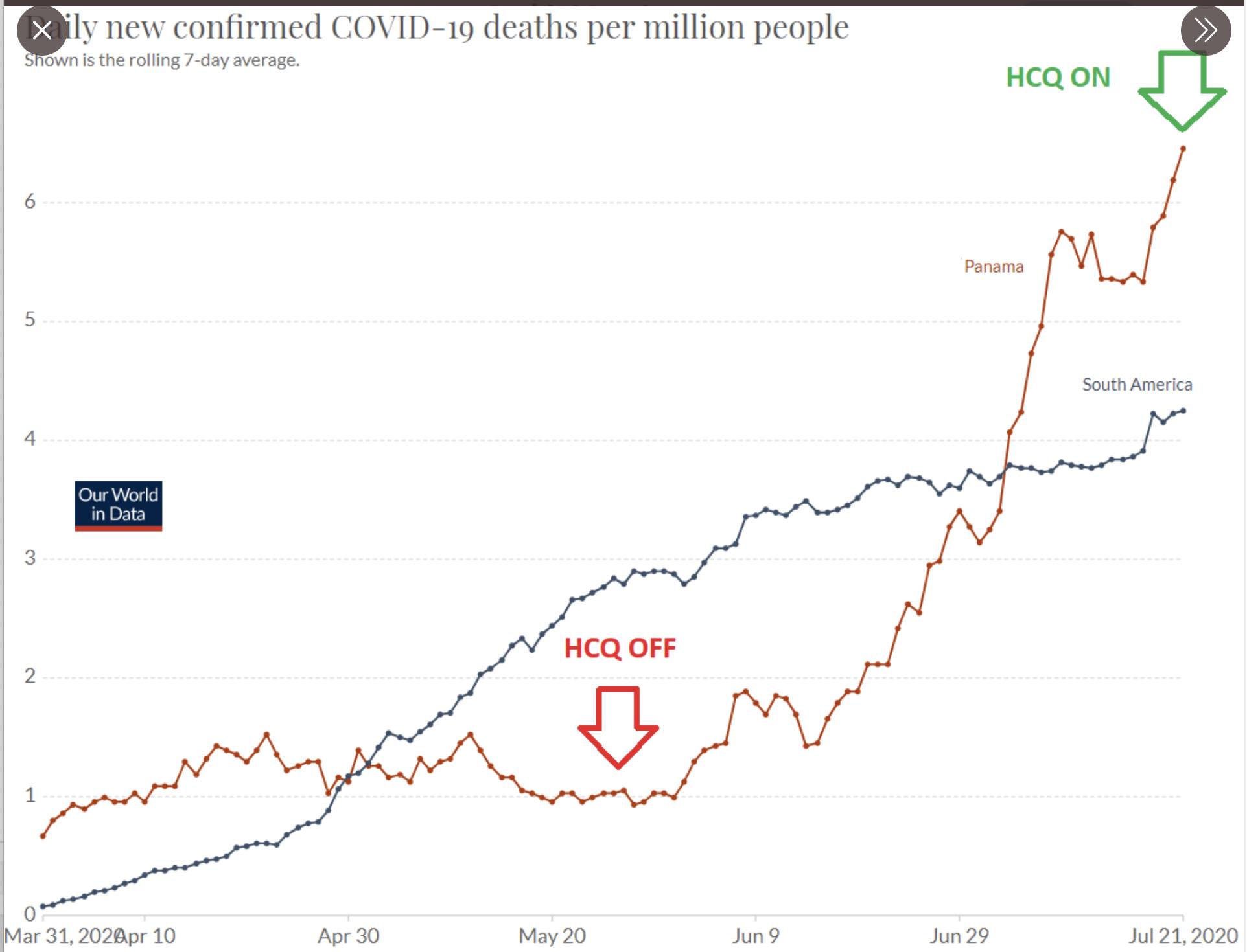 nrCFR 7 day moving average in Switzerland rose 13...
