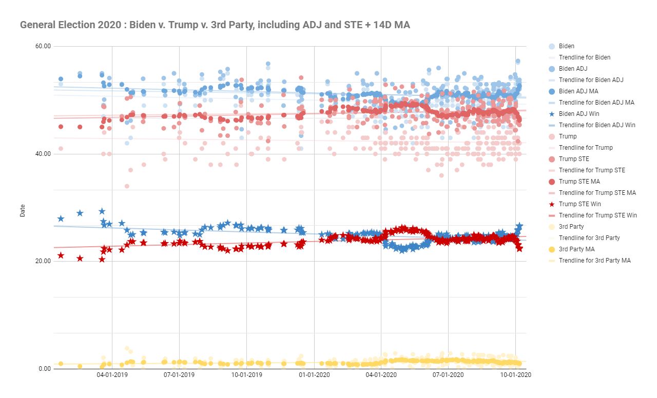 The Trump campaign took a big hit