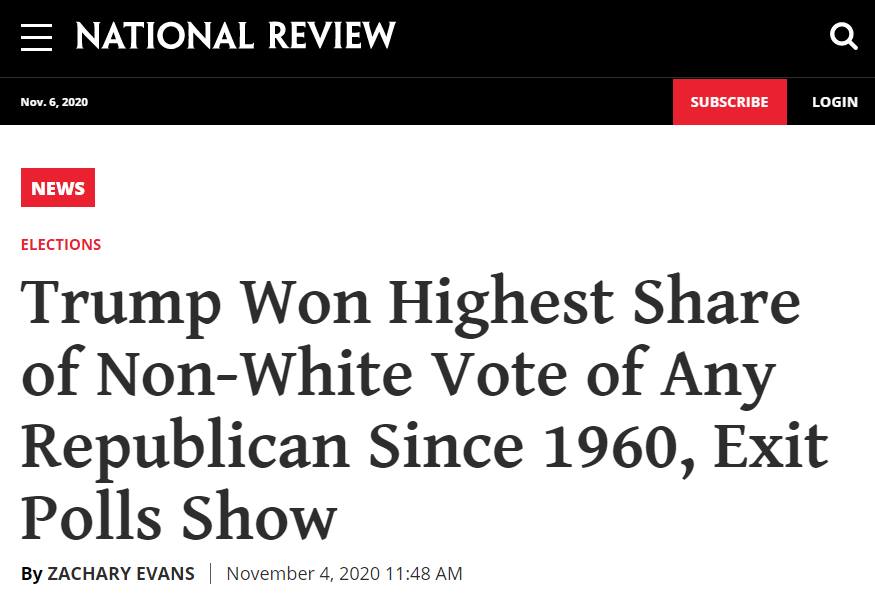 Non-White voters love Trump