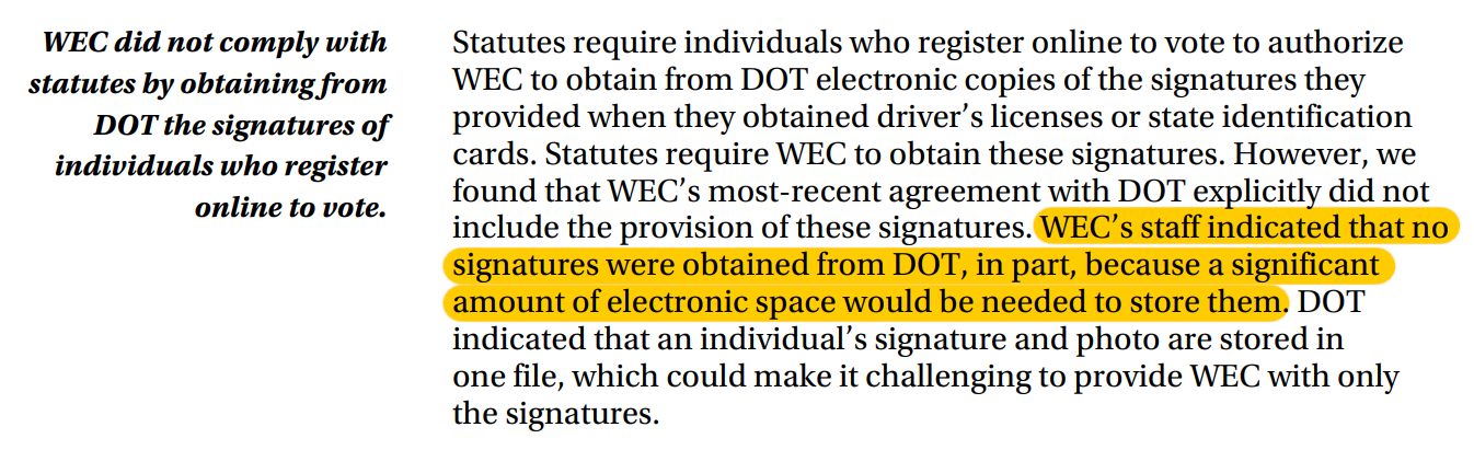46,665 registered Wisconsin voters, 4.8% of the newly registered...