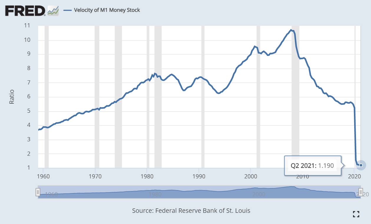 I used to put so much more effort into...