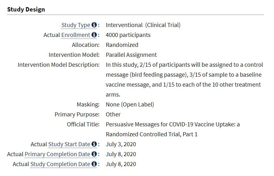 Persuasive Messages for COVID-19 Vaccine Uptake: a Randomized Controlled...