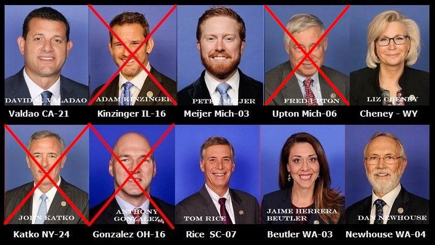 Ten House Republicans voted to impeach Trump. Upton was...