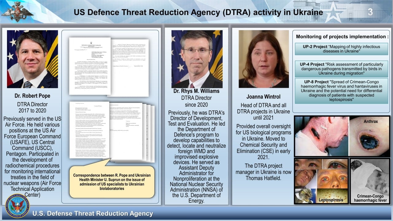 Russian Ministry of Defense documents on US biolabs in...
