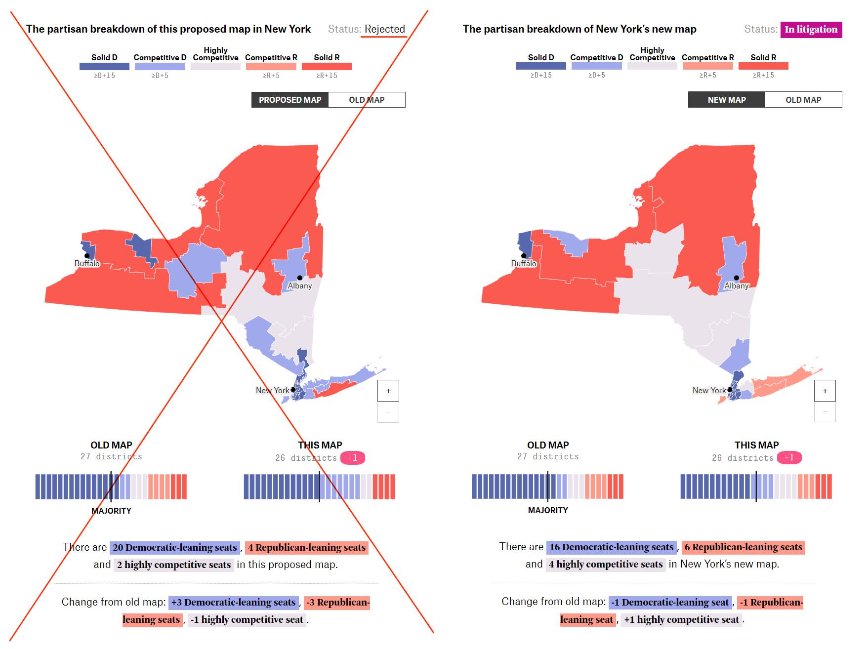 Democrats in New York made an attempt to go...