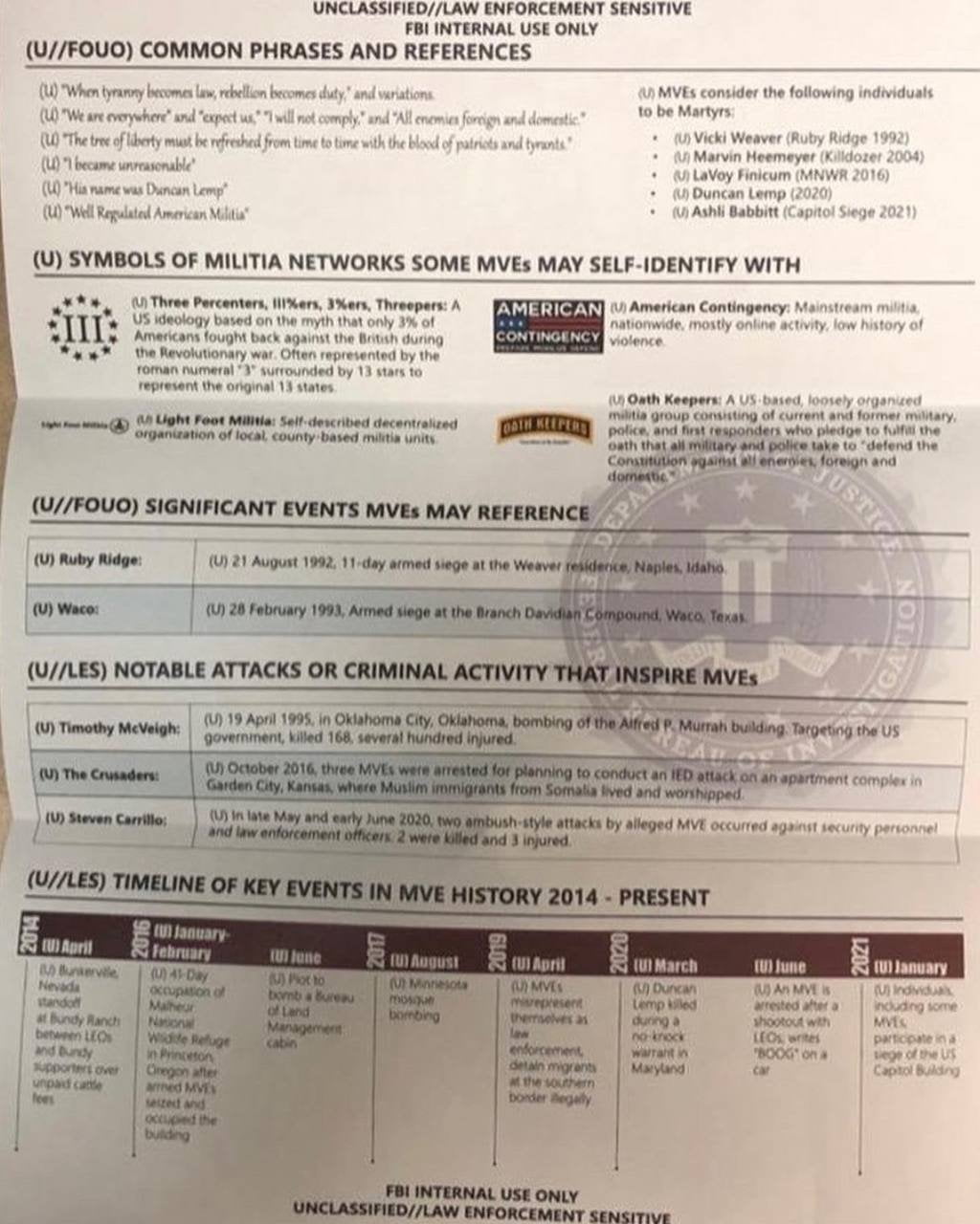 FBI domestic terrorism symbols guide, ancaps made the list...