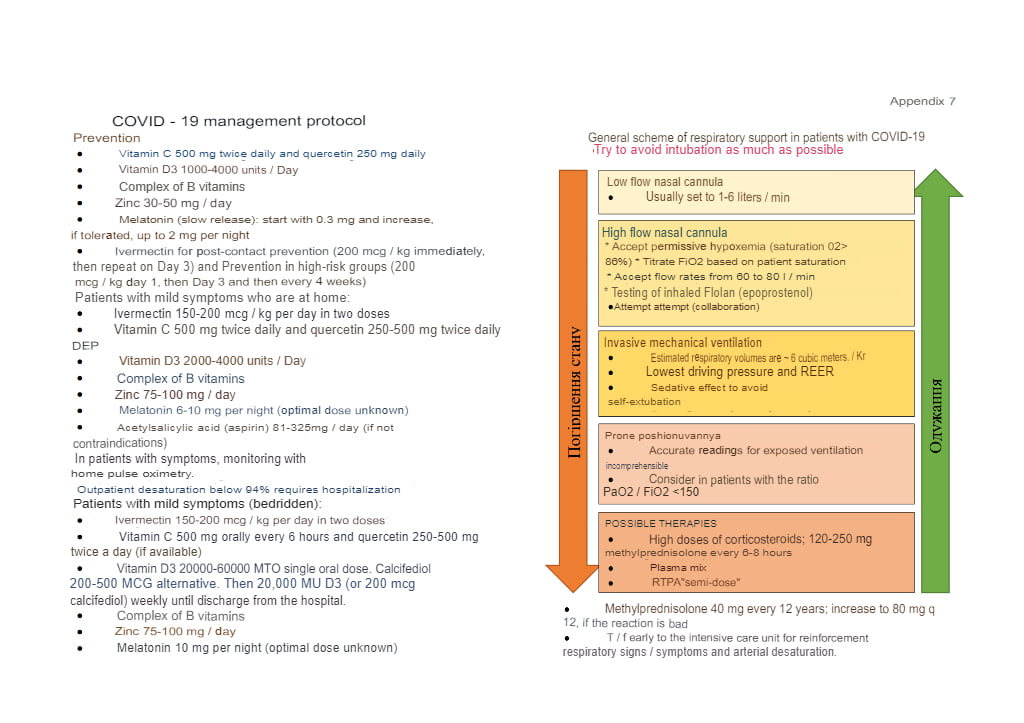 The State Expert Center of the Ministry of Health...