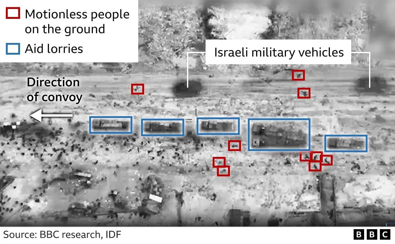 BBC research says Israeli forces fearing for their lives...