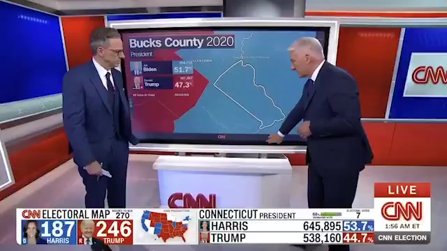 When you introduce millions of fraudulent votes into an...