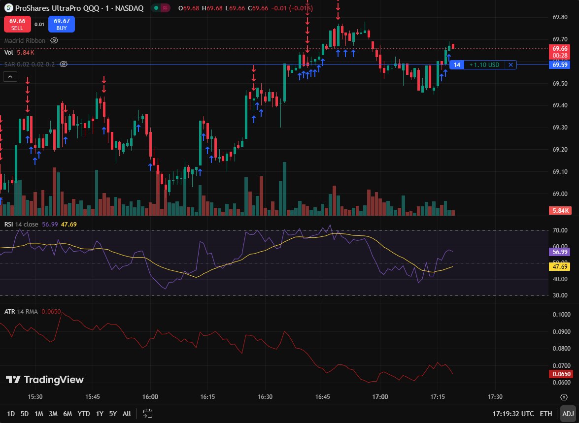 STRIKE system, unit citadel