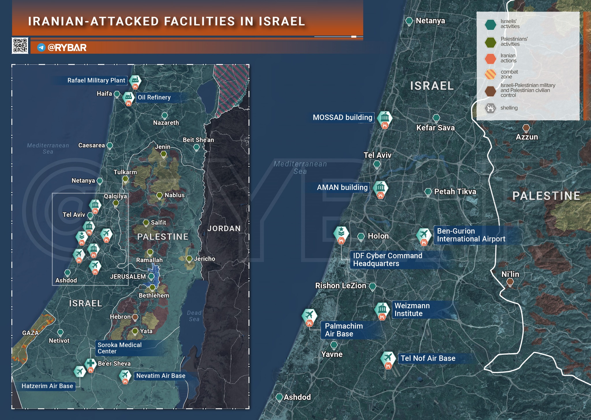 Rybar is doing Israel now, which is how you...