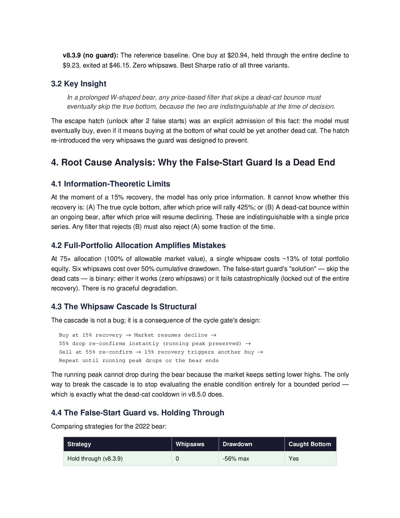 The False-Start Guard: A Postmortem of the Citadel v8.4.x...