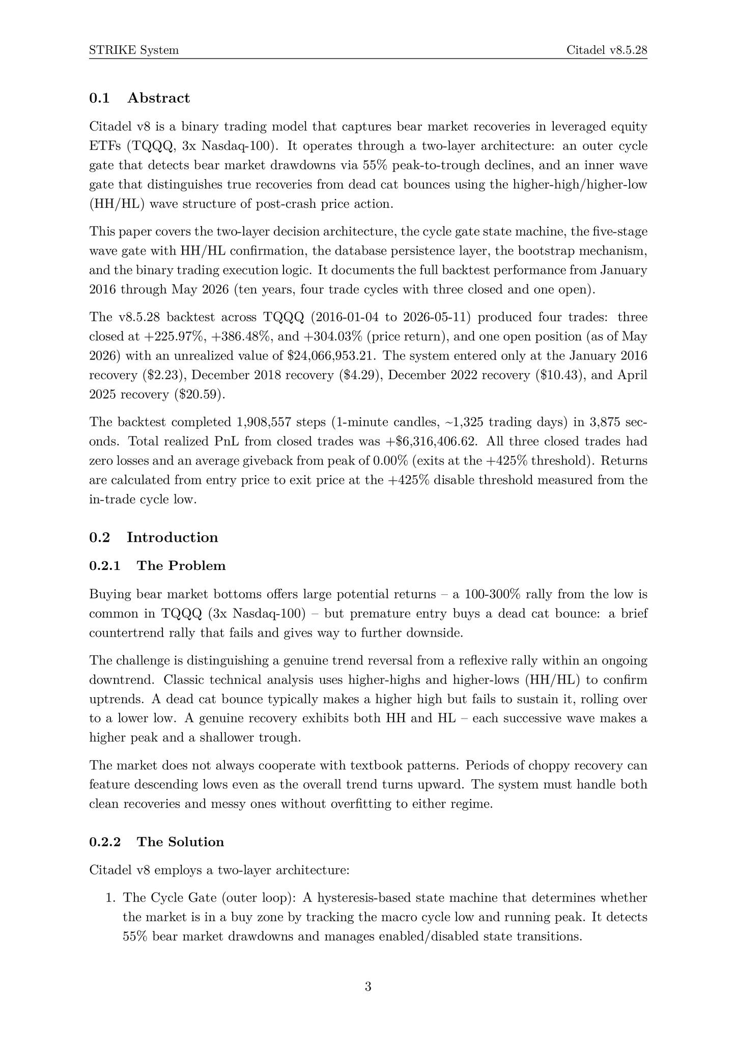 Citadel v8.5.28: Timing Bear Market Recoveries via Progressive Wave...