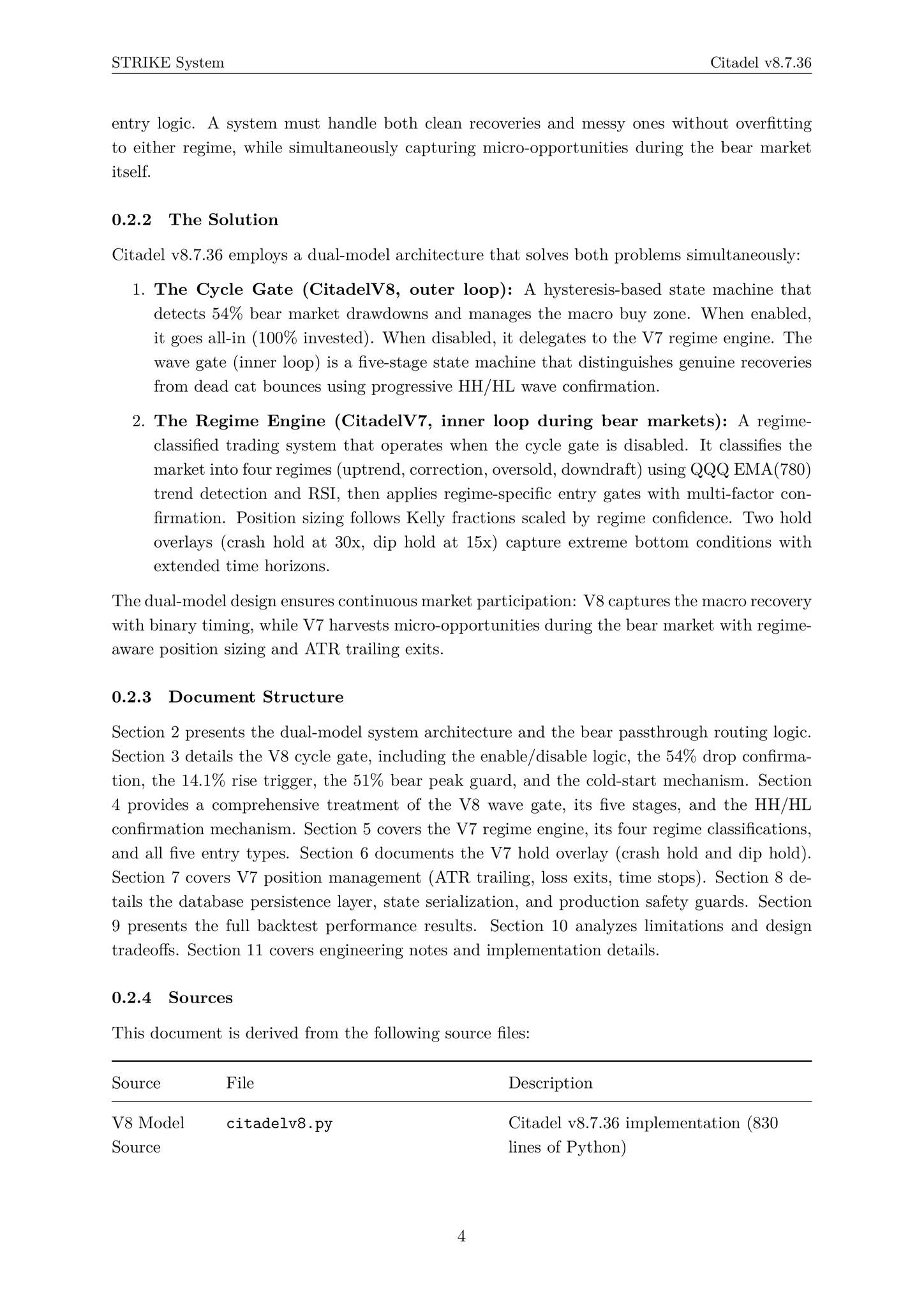 Citadel v8.7.36: A Dual-Model Architecture for Capturing Bear Market...