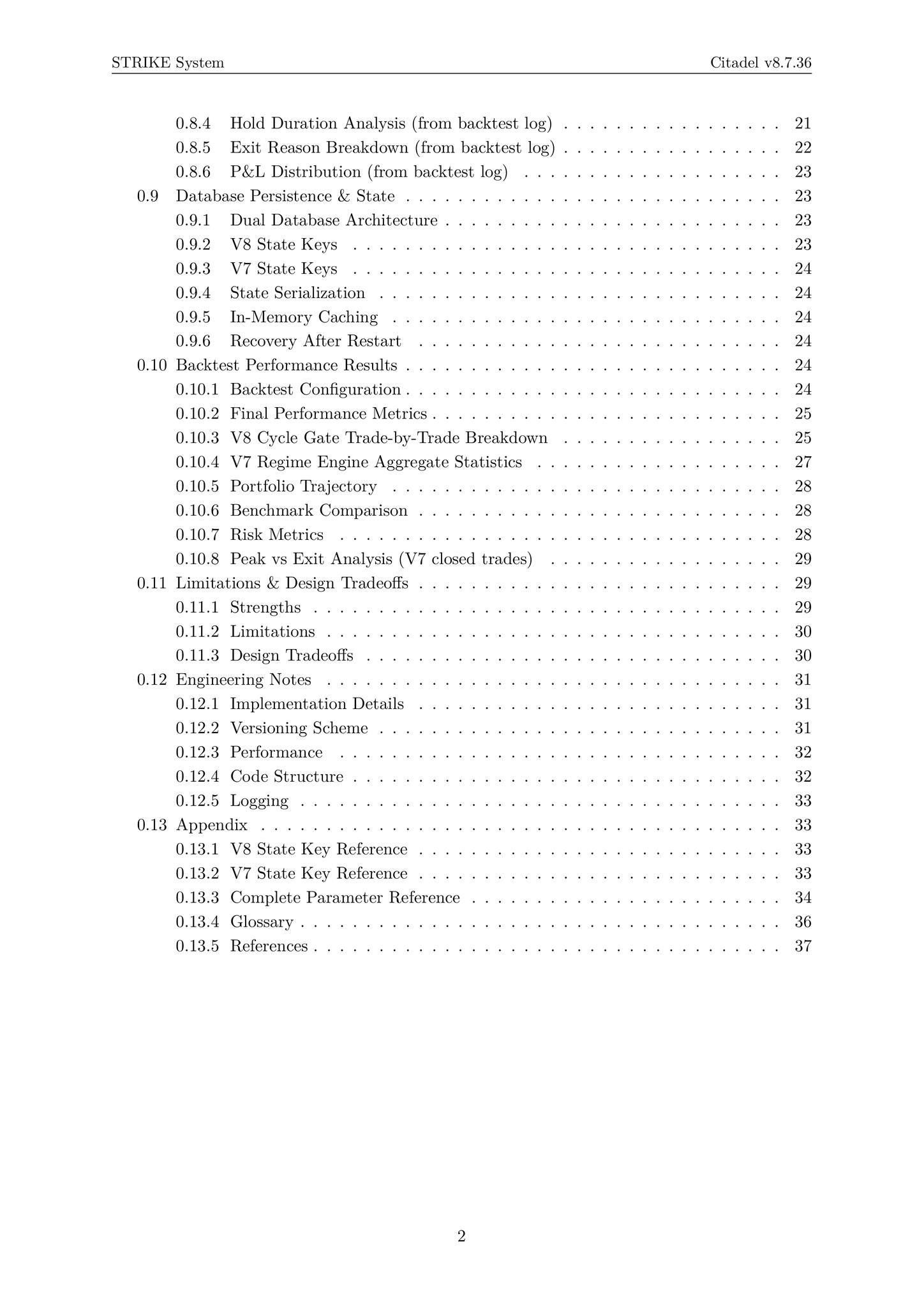 Citadel v8.7.36: A Dual-Model Architecture for Capturing Bear Market...