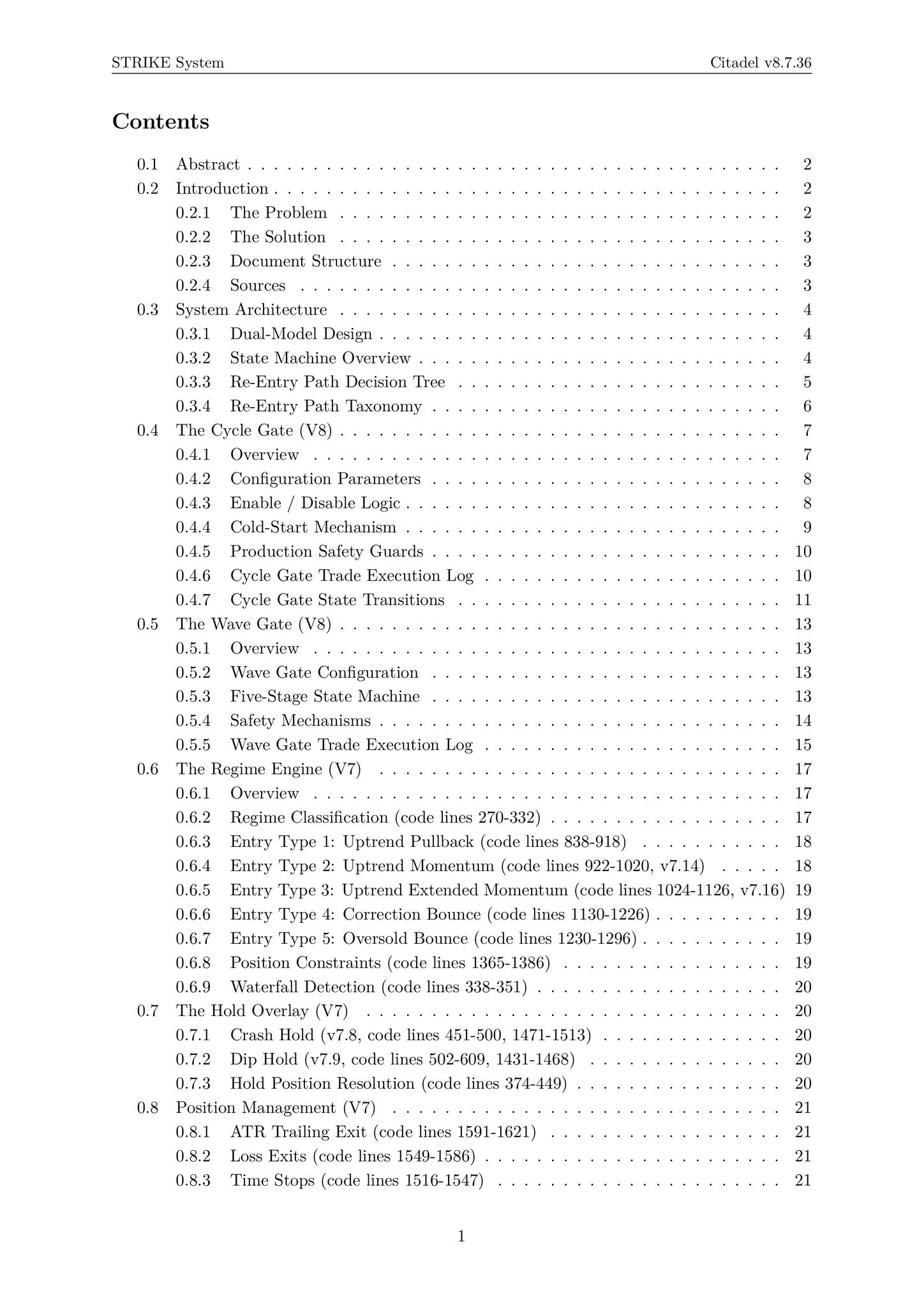 Citadel v8.7.36: A Dual-Model Architecture for Capturing Bear Market...